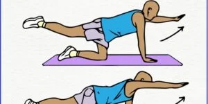 exercicios terapeuticos para dor na coluna, dor nas costas, dor lombar, torcicolo, dor no ombro, dor no pescoço, hernia de disco, mau jeito nas costas, mau jeito na coluna.