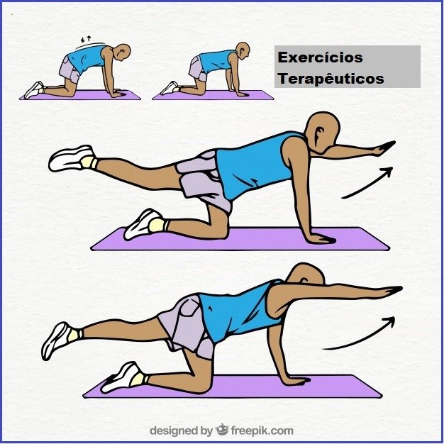 Aprenda exercícios terapêuticos que podem aliviar e até curar suas dores na coluna vertebral. Quais os exercícios para dor na coluna? Alongamento do quadríceps Ao alongar a musculatura da frente da coxa, você consegue elevar a frente do quadril, abaixando a parte de trás do quadril, e assim descomprime a coluna lombar, afasta as vértebras lombares e protege o nervo ciático.