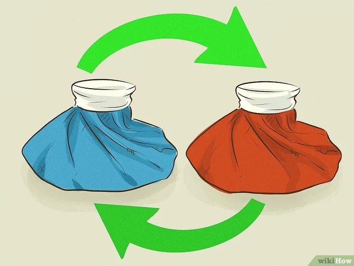 O que fazer para tratar e aliviar a dor causada por uma lesão na virilha. O que fazer para tratar e aliviar a dor causada por uma lesão na virilha.