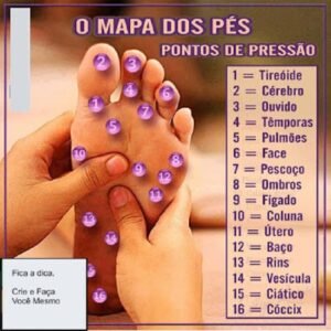 Reflexologia em São José SC - Vico Massagista e Quiropraxia
