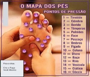 Reflexologia Podal - Vico Massagista - coluna travada fora do lugar desvio de coluna nervo ciático dores nas costas coluna lombar torcicolo ombro - São José SC Florianópolis Palhoça Biguaçu