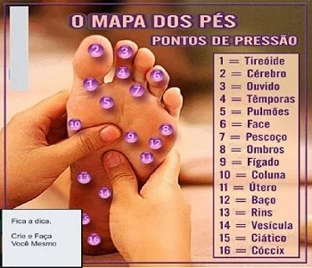 Reflexologia Podal - Vico Massagista - coluna travada fora do lugar desvio de coluna nervo ciático dores nas costas coluna lombar torcicolo ombro - São José SC Florianópolis Palhoça Bigu