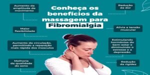Fibromialgia, dores, faça massagem, Vico Massagista e Quiropraxia, centro, São José (SC)
