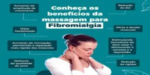 Fibromialgia, dores, faça massagem, Vico Massagista e Quiropraxia, centro, São José (SC)
