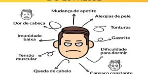 Faça massagem para dores causadas por estresse, cansaço, fadiga e ansiedade, centro, São José SC, Vico Massagista e Quiropraxia