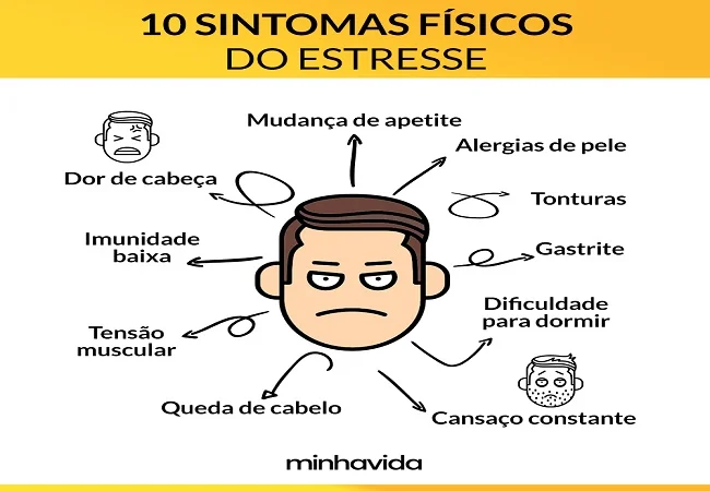 Massagem para estresse, ansiedade, cansaço e fadiga. 10 sintomas físicos do estresse: dor de cabeça; alergias de pele; imunidade baixa; mudança de apetite; tonturas; gastrite; tensão muscular; dificuldade para dormir; queda de cabelo e cansaço constante
